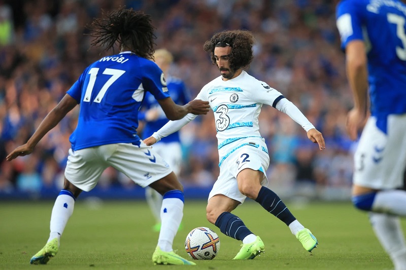 Nhan dinh chelsea vs fulham luc luong