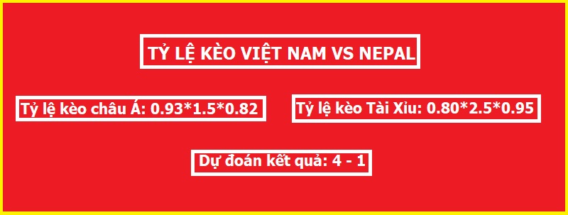 Nhan dinh viet nam vs nepal keo